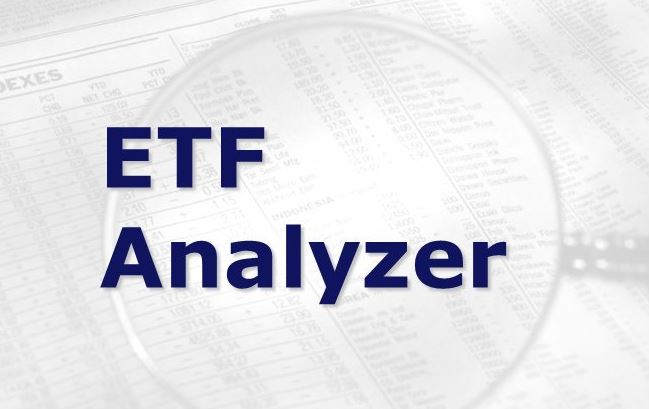Анализ ETF