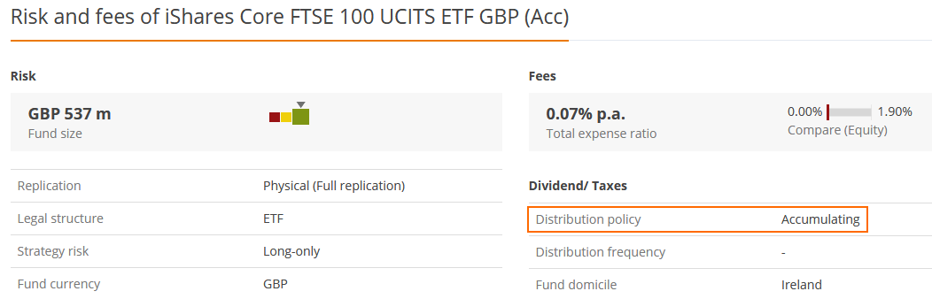 фонды ETF, реинвестирующие дивиденды