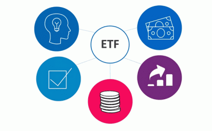 Эмиссия и арбитраж паев ETF: схема работы