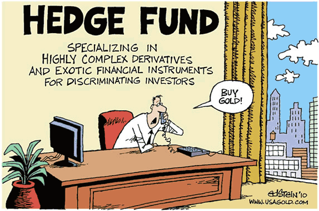 доходность хедж-фондов