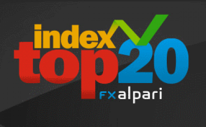 Alpari Index Top20 или еще раз о трейдинге