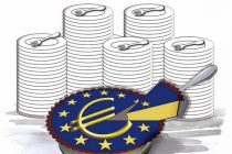 Экономический и валютный союз (ЭВС)