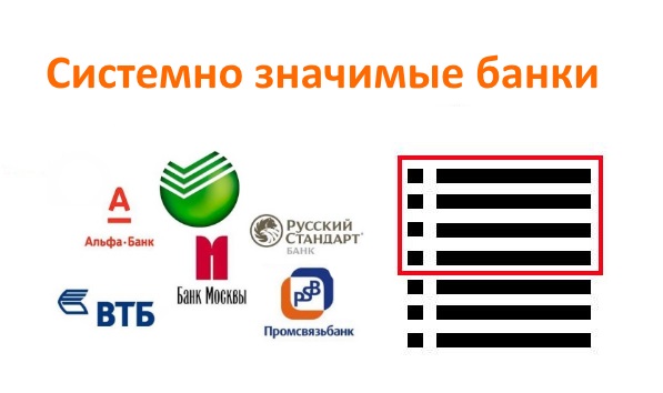 Документы на загранпаспорт нового образца 2019 московская область