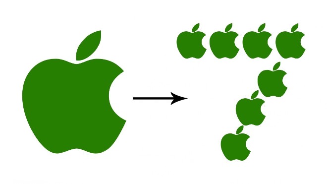 apple divide
