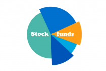 Фонды акций: виды и свойства