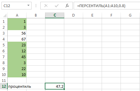 процентиль в Excel