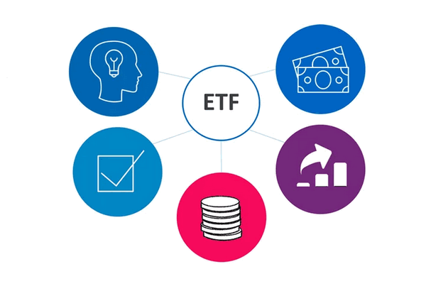почему ETF так популярны?