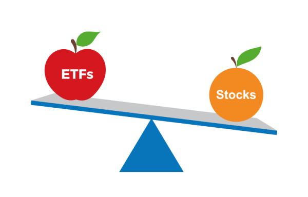ETF или отдельные акции?