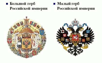 Акции Российской империи: риски и доходность