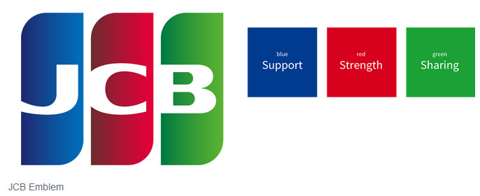 логотип JCB
