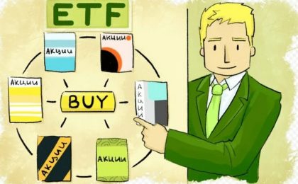 Буферные ETF: ответ на волатильность рынка