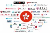 Гонконгские ETF: новые возможности